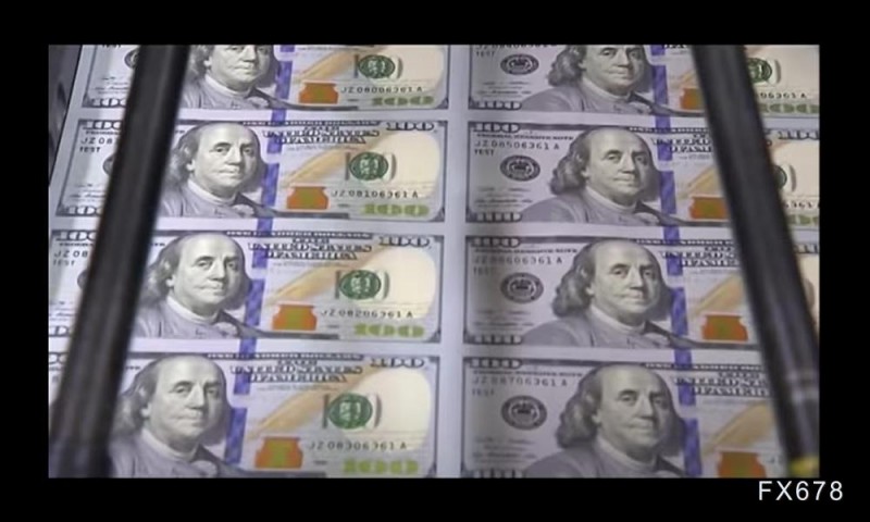 加息无损市场风险偏好,美联储货币政策或更加激进