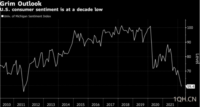 黄金交易提醒:美元走强令金价承压,避险买盘仍提供支撑,华尔街看涨后市