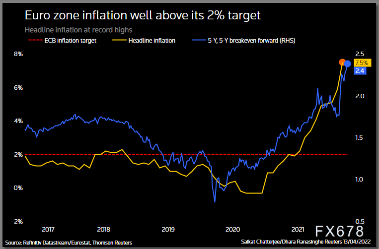 全球央行最新动态盘点:多个央行加息加大抗击通胀的力度,金价或短多长空