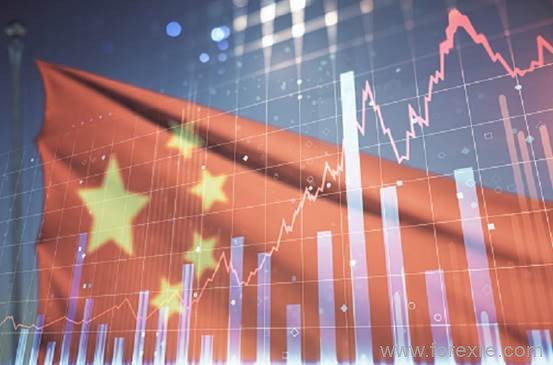 点击看大图 ATFX:美元指数站上101关口,离岸人民币汇率逼近6.6