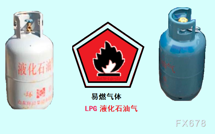 美国要对产油国下手“反垄断”?