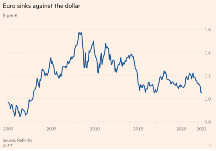 欧洲央行官员密集放鹰，但并非所有人都买账&nbsp;