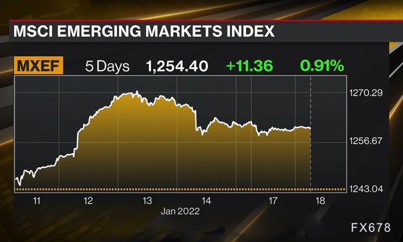美或“大踏步”加息扼通胀