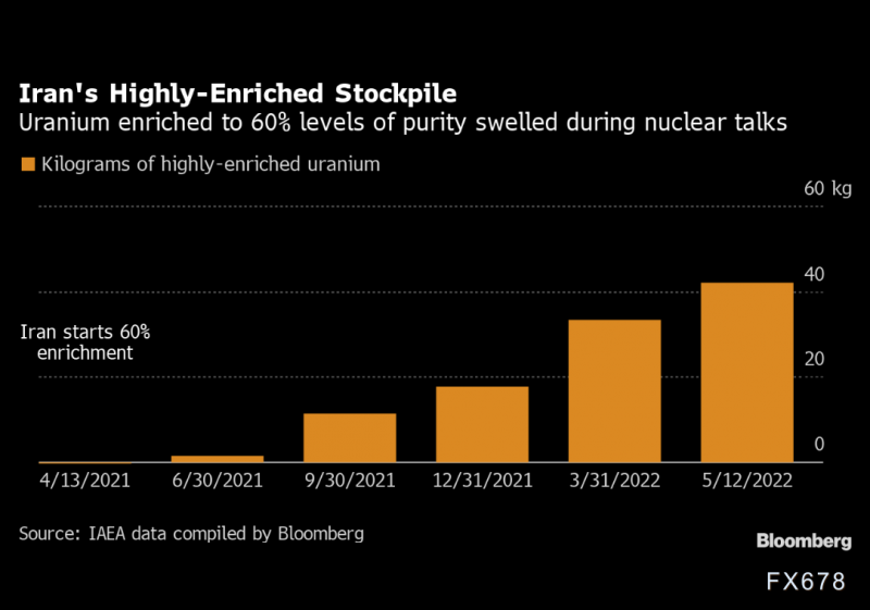 黄金交易提醒:美元和美债收益率反弹打压金价,关注拜登和鲍威尔会晤