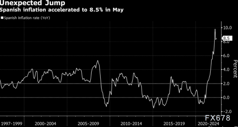 黄金交易提醒:美元和美债收益率反弹打压金价,关注拜登和鲍威尔会晤