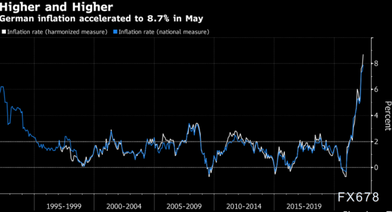 黄金交易提醒:美元和美债收益率反弹打压金价,关注拜登和鲍威尔会晤