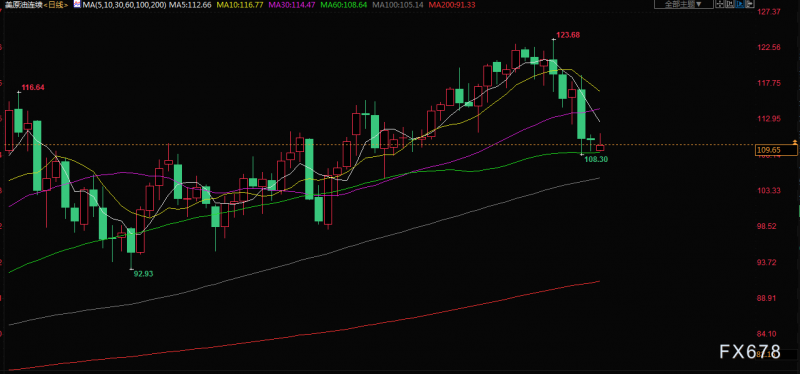 6月22日财经早餐:两大因素削弱了黄金的吸引力,日本央行超宽松货币政策刺激日元创24年新低