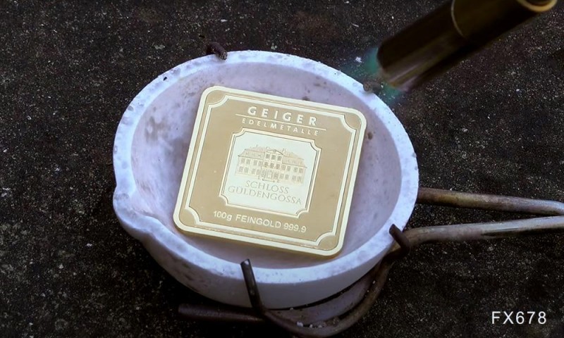 利空黄金!专家称情况在好转,世界可以避免衰退