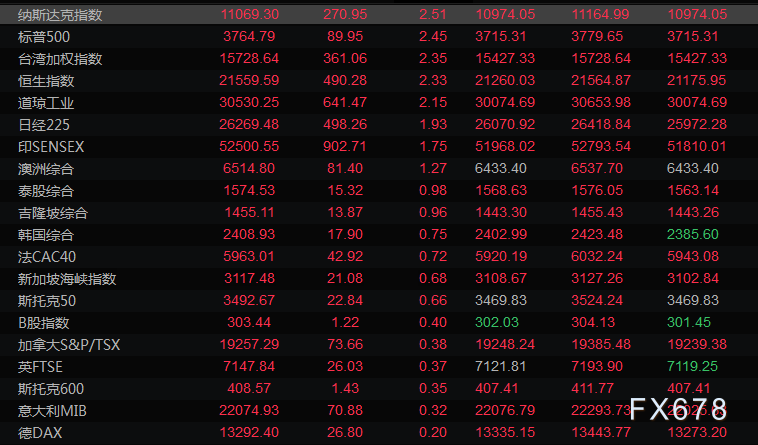 6月22日财经早餐:两大因素削弱了黄金的吸引力,日本央行超宽松货币政策刺激日元创24年新低