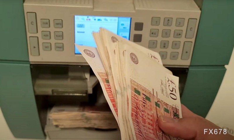 英银解决增长与通胀难题之际,英镑恐进一步下跌!