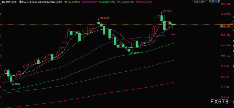 6月22日财经早餐:两大因素削弱了黄金的吸引力,日本央行超宽松货币政策刺激日元创24年新低