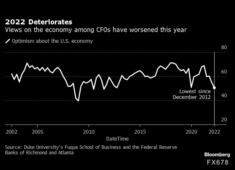 黄金交易提醒:鲍威尔鹰派助美元升至两周高位,金价承压但北约峰会加剧地缘局势担忧