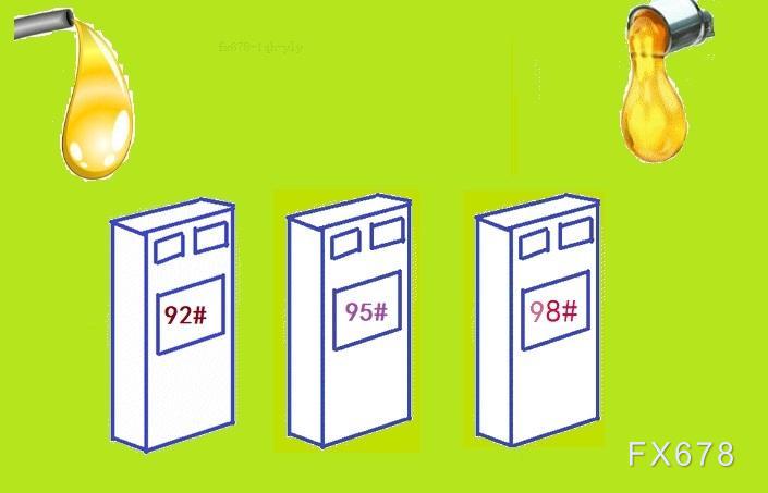 国家发改委:国际油价超过每桶130美元调控上限后国内成品油价格暂不再上调