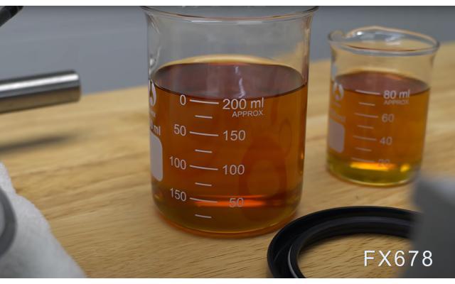 美国汽油价格高企令需求承压,因消费者开始感受到压力!