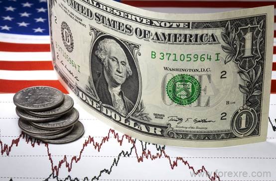 点击看大图 ATFX:美元指数已成强弩之末?