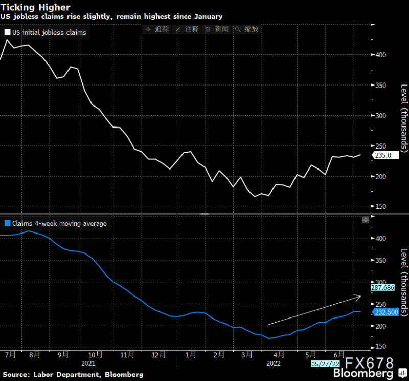 原油交易提醒:俄罗斯一法院为供应紧张再添火力,油价上涨超4%,关注非农数据