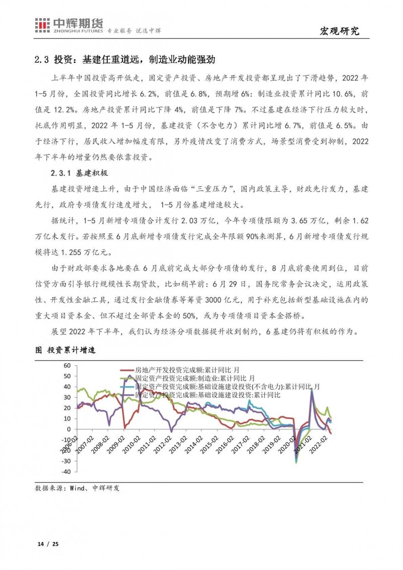 中辉期货:海外市场“滞”“胀”平衡,国内经济疫后修复