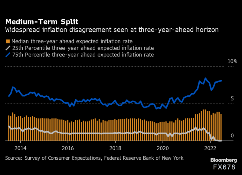黄金交易提醒:美元“高歌猛进”再创新高,金价再创近九个月新低,剑指1700?