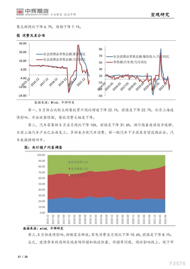 中辉期货:海外市场“滞”“胀”平衡,国内经济疫后修复