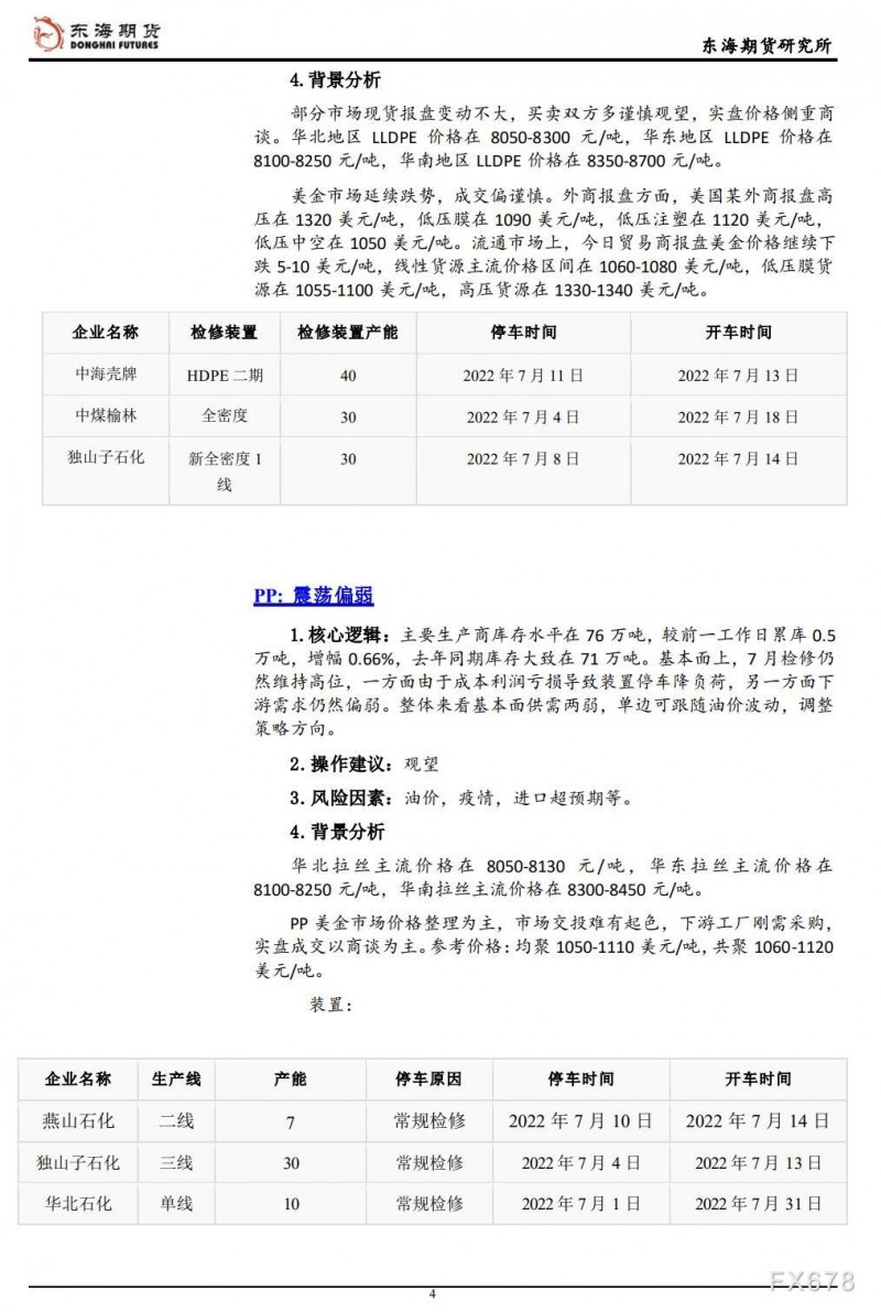 【东海期货7月15日产业链日报】能化篇:油价弱势不变,关注拜登中东之行