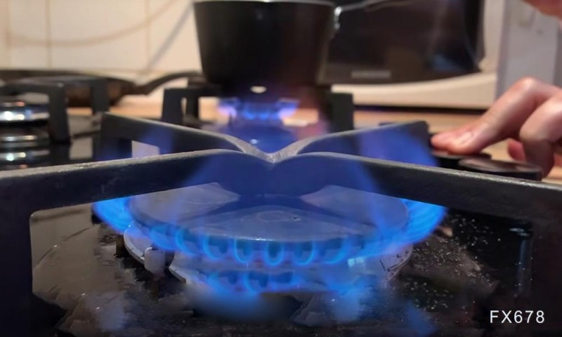 俄称由于不可抗力无法履约供气,欧洲气价飙升