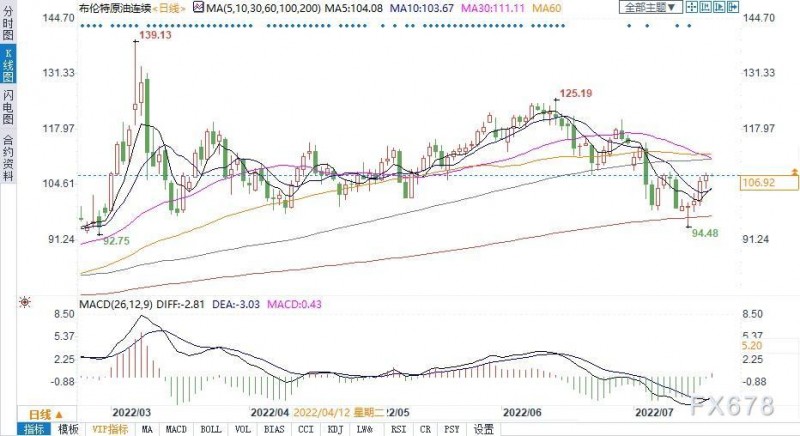 俄罗斯和伊朗签署“史无前例”石油大单!俄土伊三国首脑昨日谈了这些