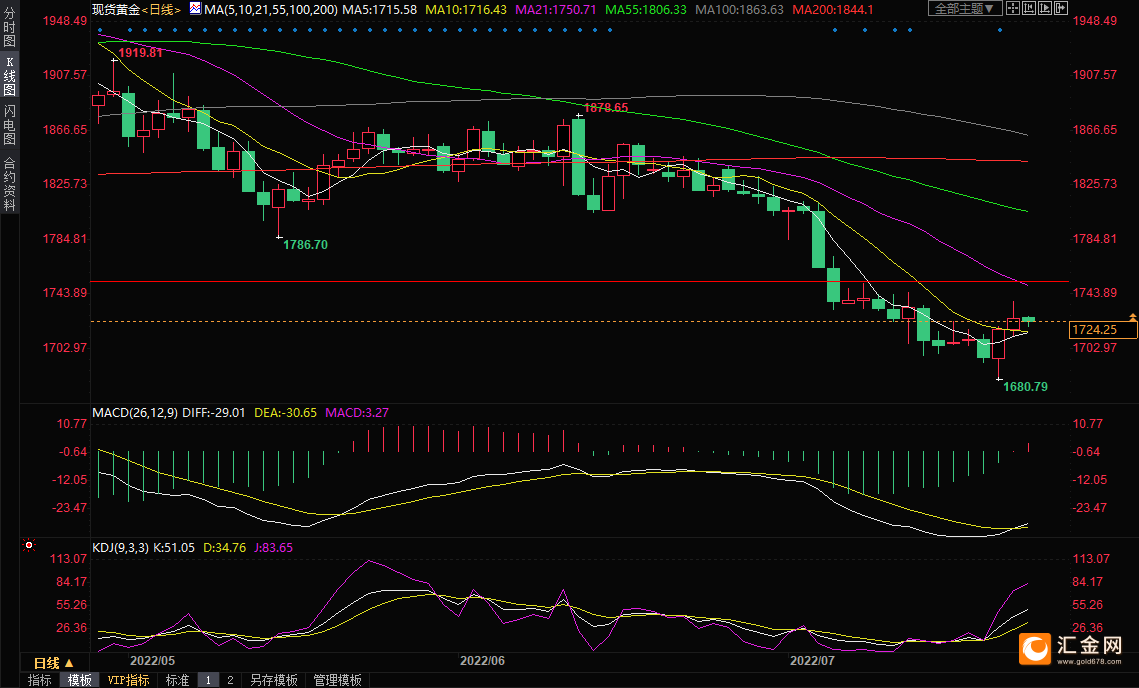 图片点击可在新窗口打开查看