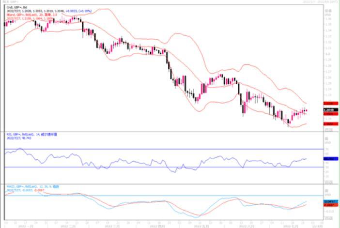 图片点击可在新窗口打开查看
