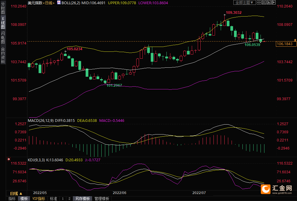图片点击可在新窗口打开查看