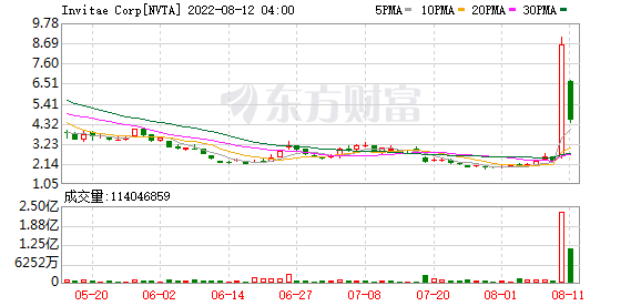 K图 NVTA_0