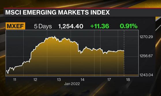 谈及沃尔克式加息！美联储新晋“鹰王”：亟需采取行动控制通胀