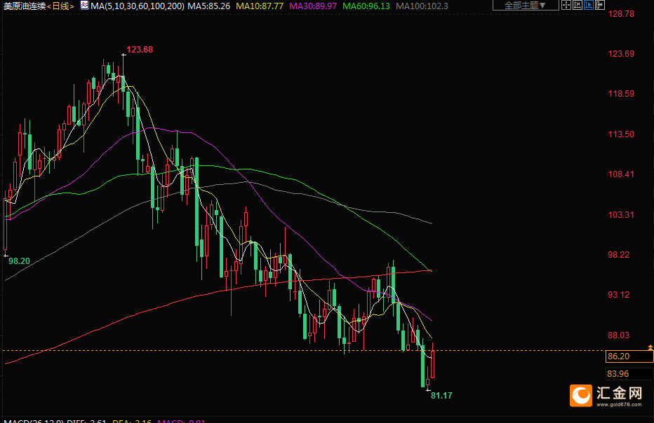 图片点击可在新窗口打开查看