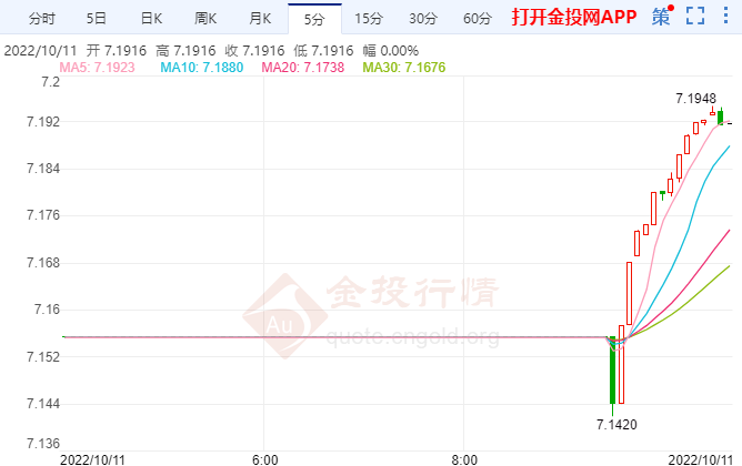 人民币汇率短期仍以稳为主