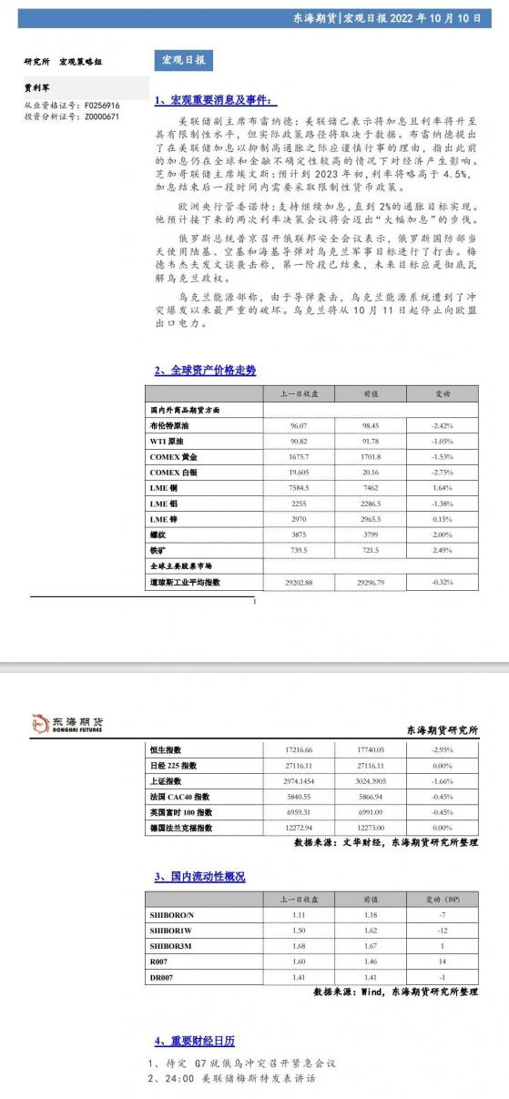 【东海期货10月11日宏观日报】：美元继续走强，风险资产继续承压