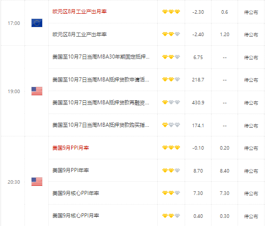 澳元是市场抛售的“替罪羊”