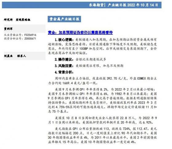 【东海期货10月14日产业链日报】贵金属篇：美国CPI略高于预期，金银偏弱
