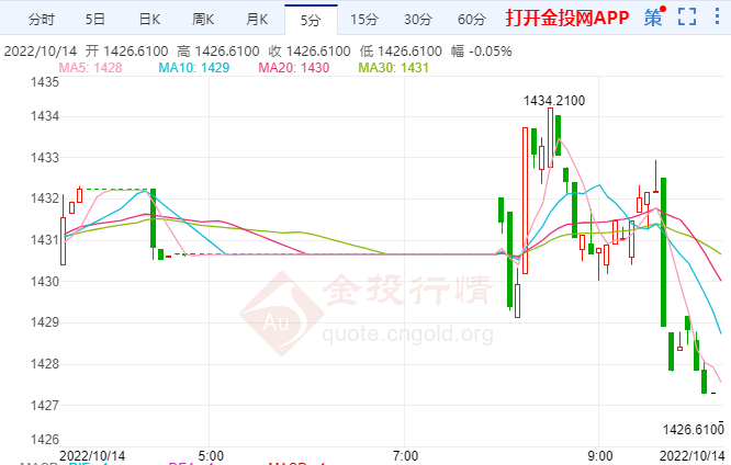 韩元贬值将产生一系列负面影响