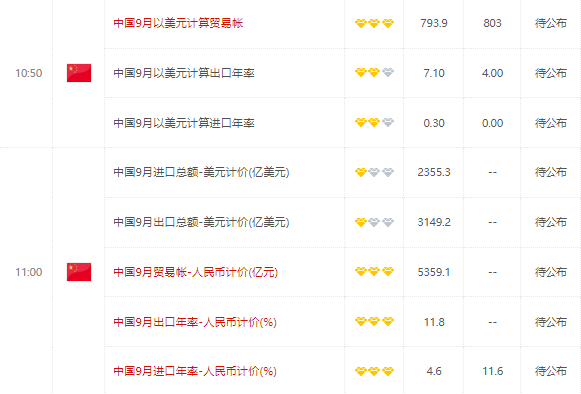 韩元贬值将产生一系列负面影响