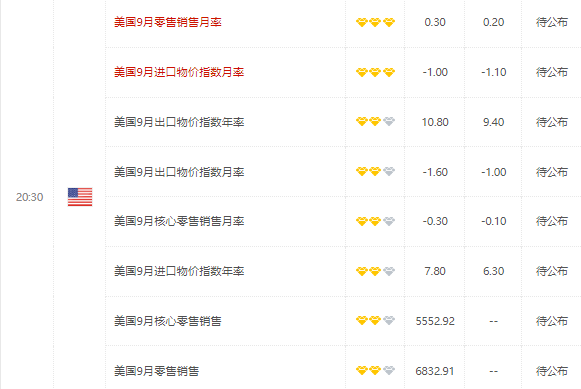 韩元贬值将产生一系列负面影响