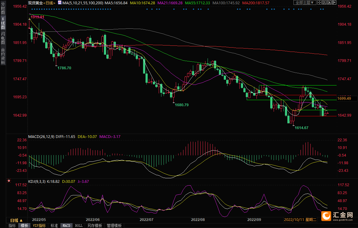 图片点击可在新窗口打开查看