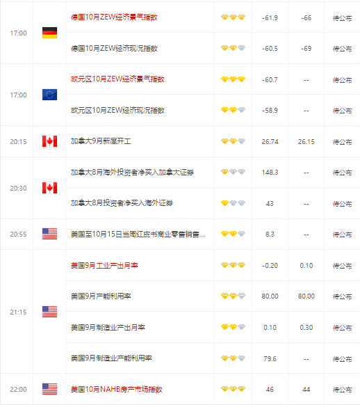 英镑获得拉升 这次获得大量的买盘