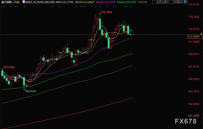 图片点击可在新窗口打开查看