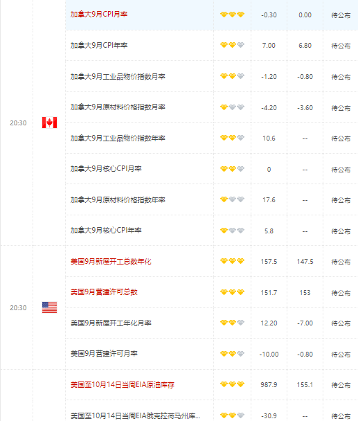 日元依然持续走低 一步步逼近150大关