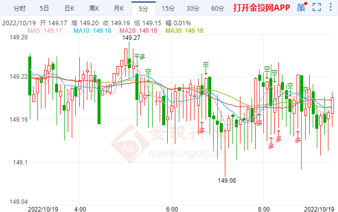 日元大幅贬值加大日本通胀压力 贸易逆差扩大