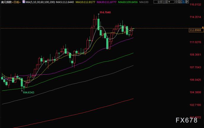 图片点击可在新窗口打开查看