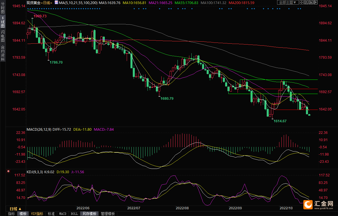 图片点击可在新窗口打开查看