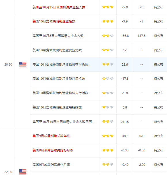 美元加息尚未停止 卢比兑美元汇率可能下滑