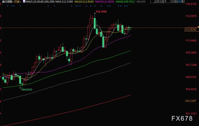 图片点击可在新窗口打开查看