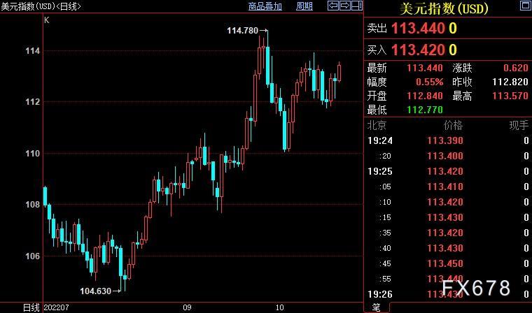 图片点击可在新窗口打开查看