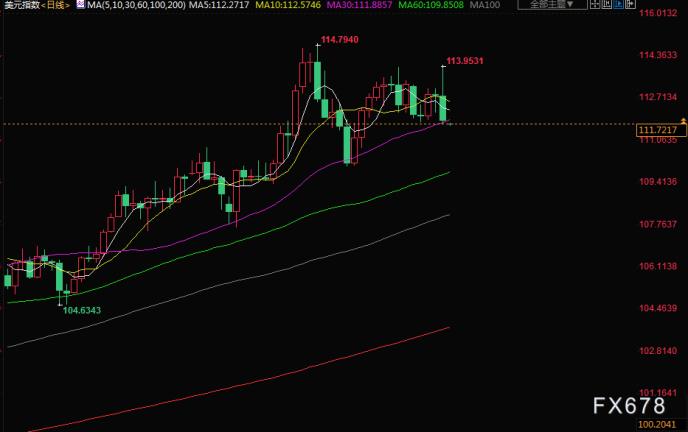 图片点击可在新窗口打开查看